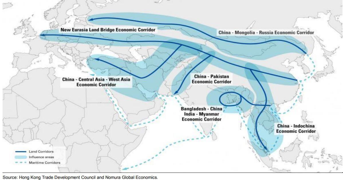 The Belt And Road Initiative Globalization China Style