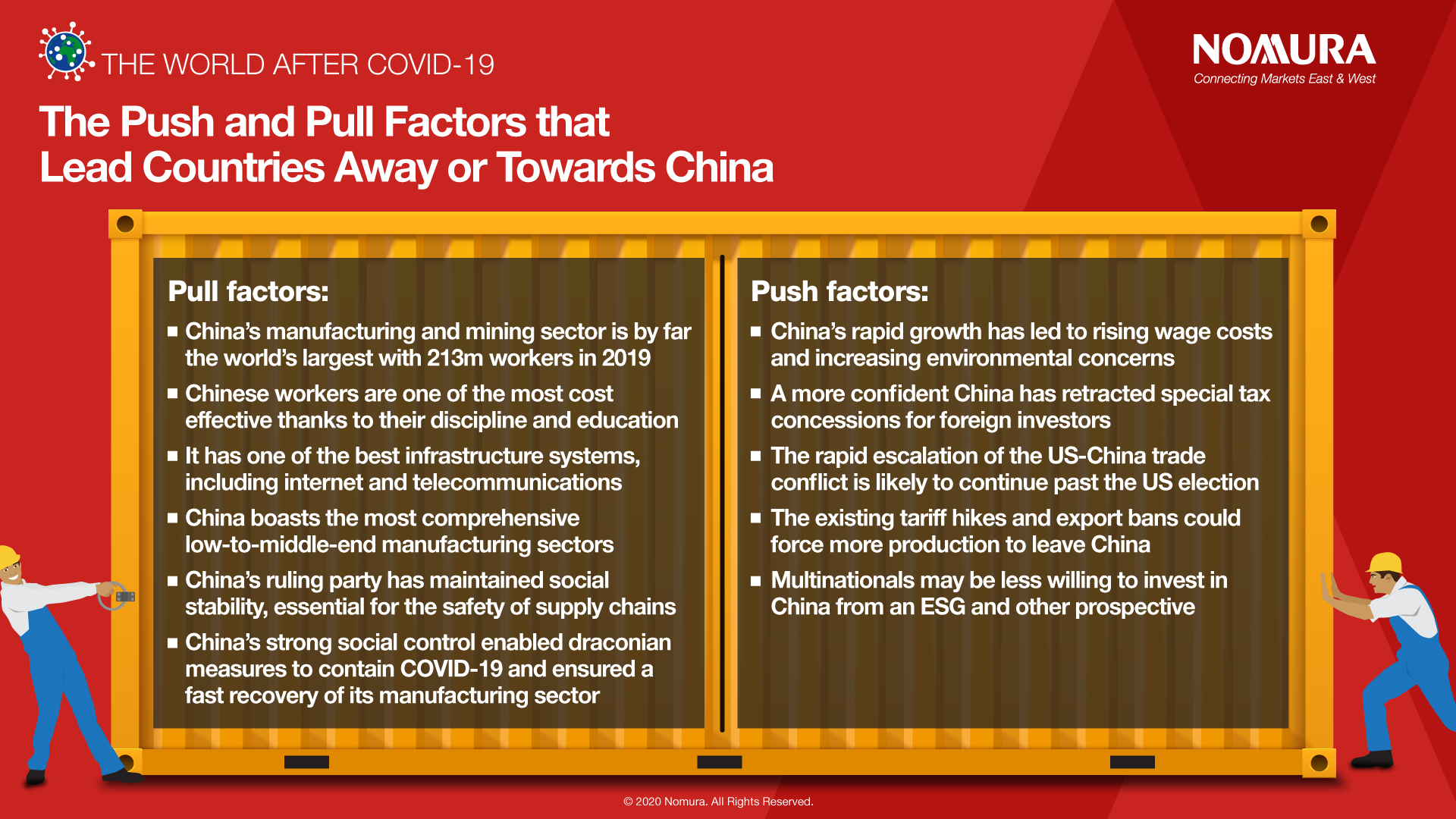 Diversification from China: The push and pull factors | Nomura